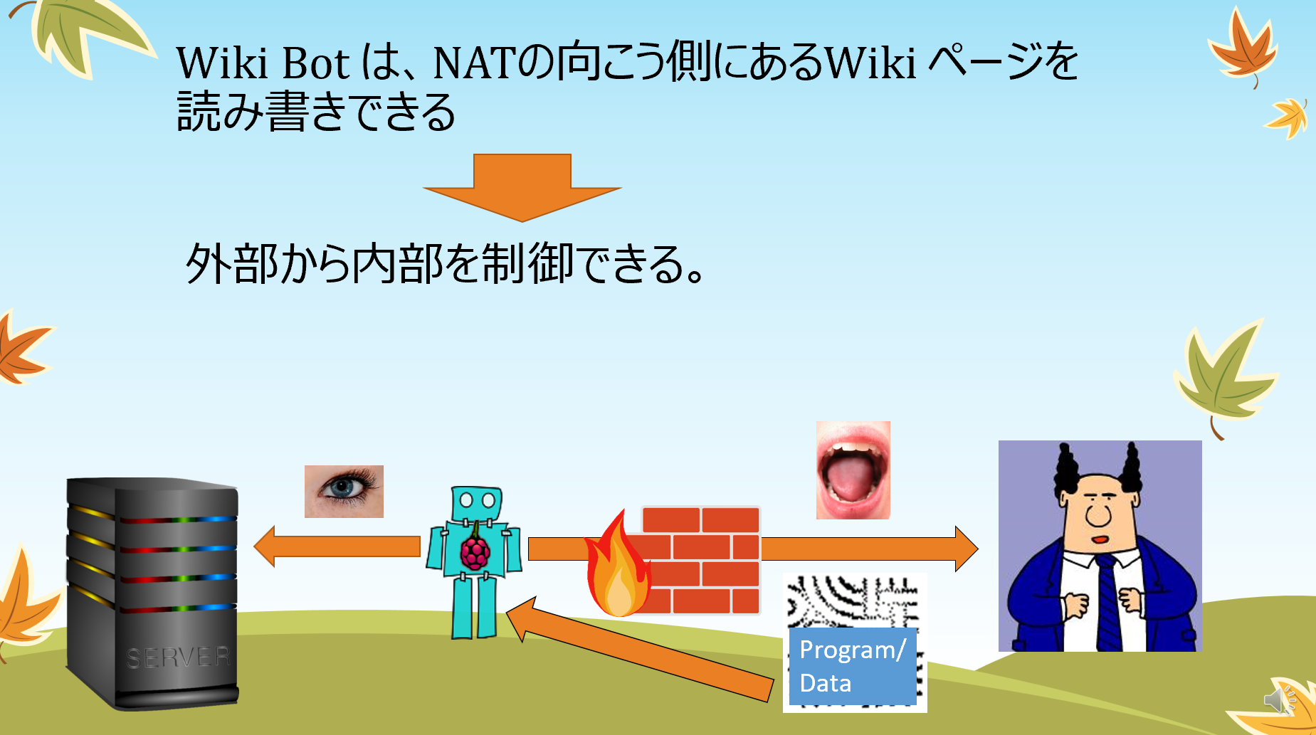 wikibot-04.png