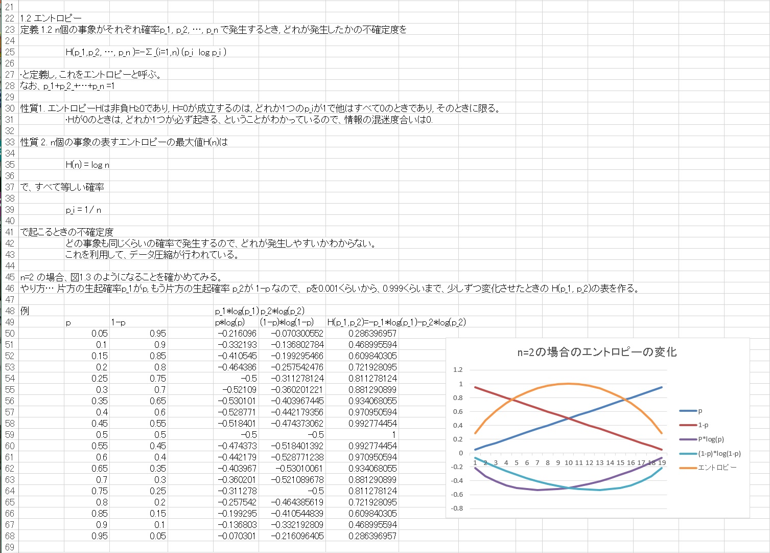 excel-fig-02-02.jpg