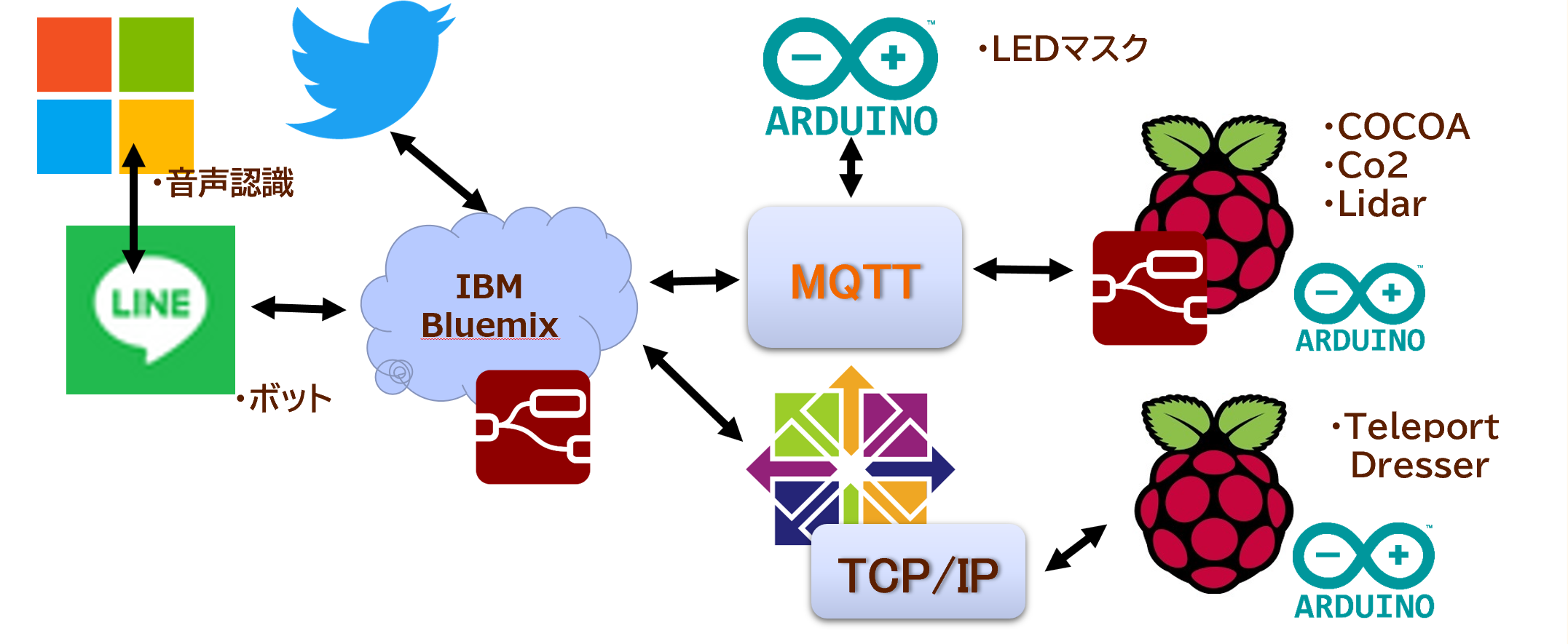 covid-19-look-03.png