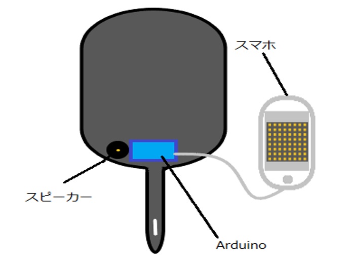 hardware-structure-1.jpg